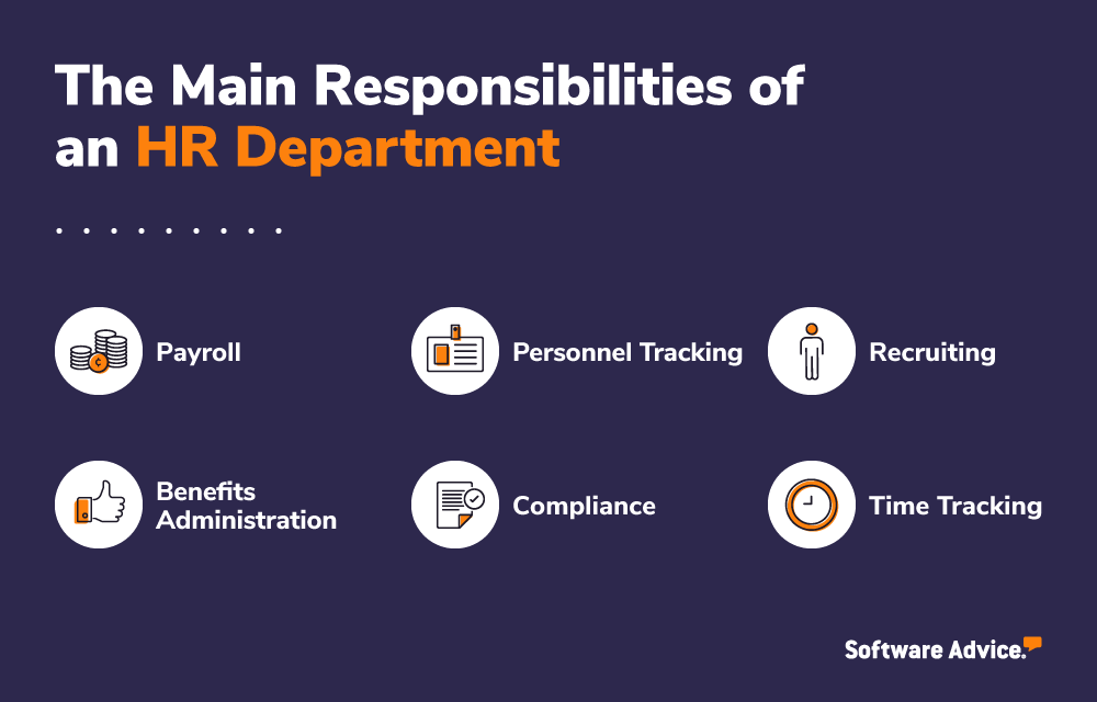 main-responsibilities-of-an-HR-department-breakdown