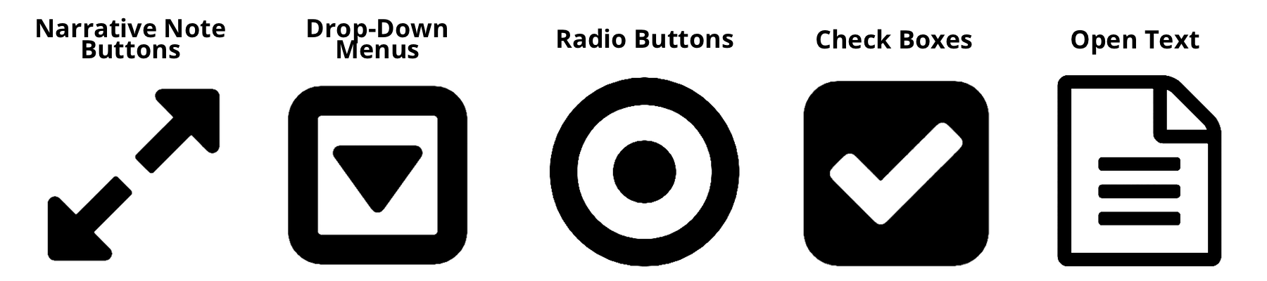 5 Must-Have Electronic Progress Notes Tools