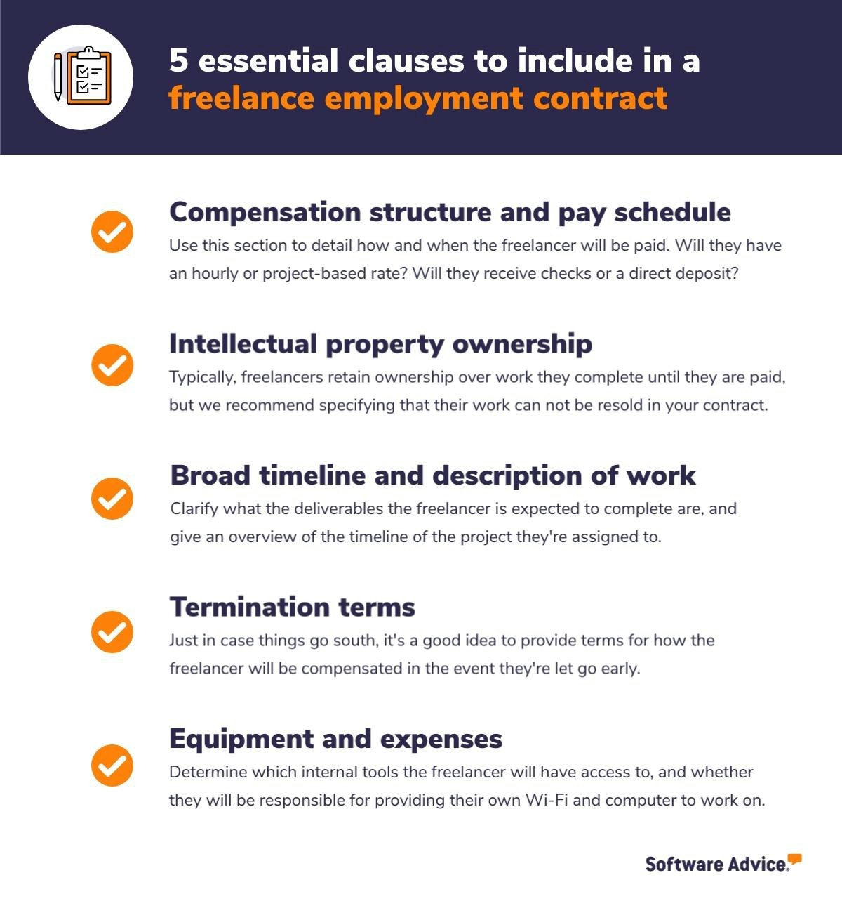 5-must-include-clauses-for-a-freelance-employment-contract