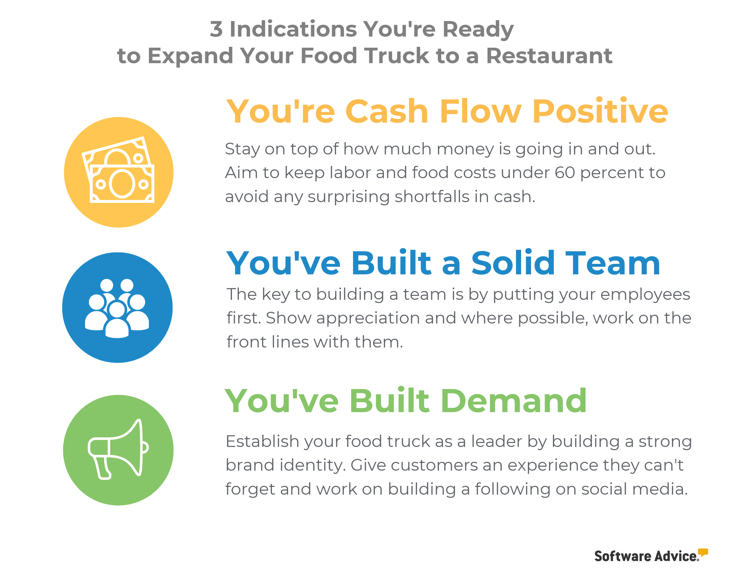 3-indications-you're-ready-to-expand-your-foodtruck-restaurant