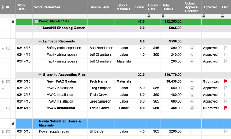 5 Best Time Tracking Software for Contractors