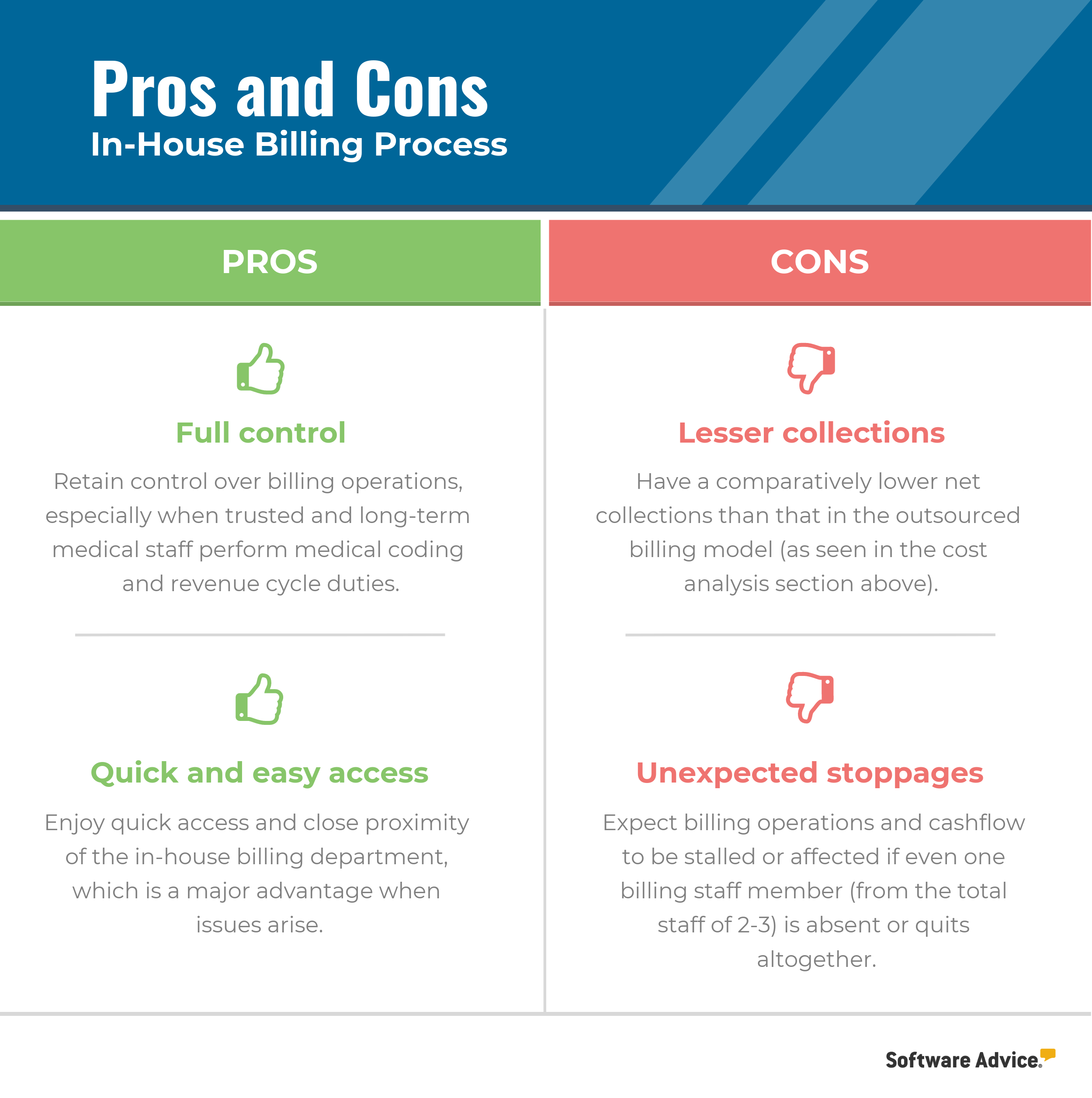 in-house-billing-pros-and-cons