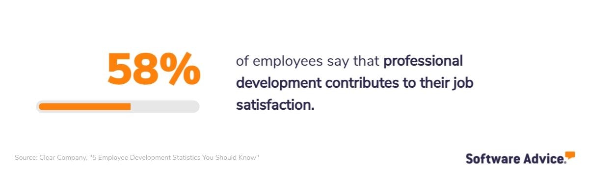 A-majority-of-employees-feel-that-professional-development-opportunities-effect-their-job-satisfaction