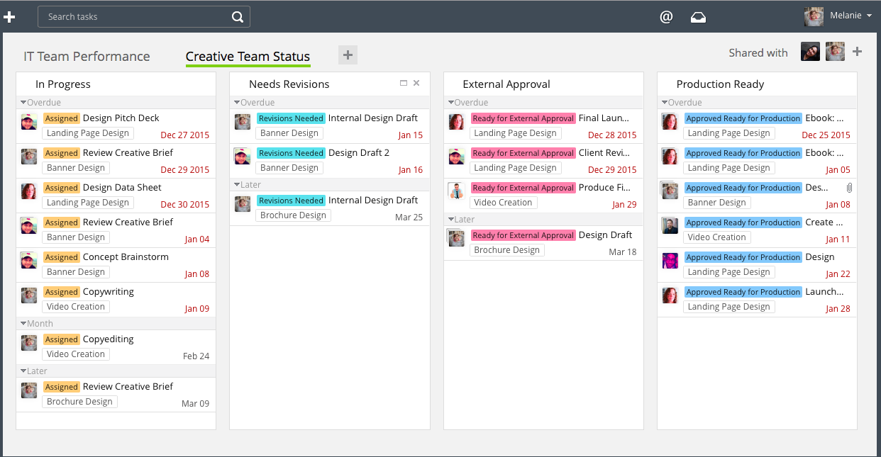 5 Best Practices For Resource Capacity Planning