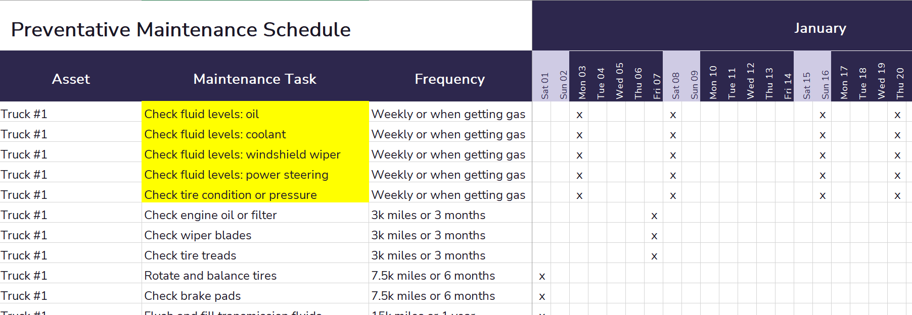 how-to-create-a-preventive-maintenance-schedule