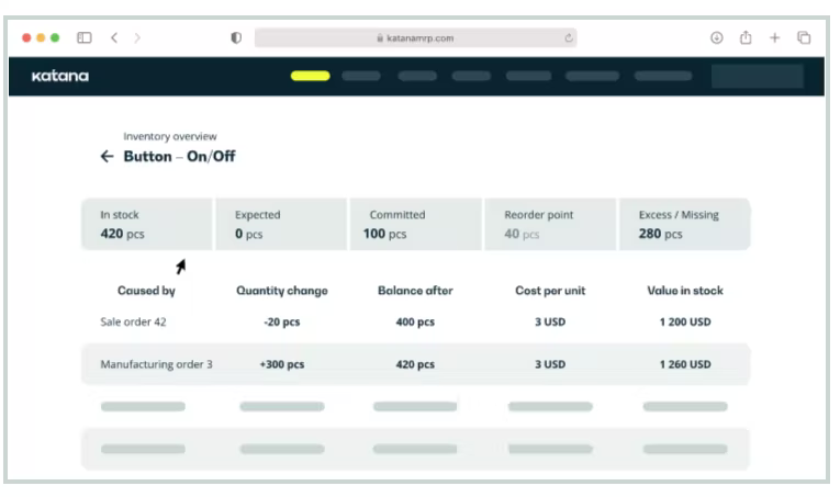 5 Manufacturing Tools Leveraging 2022 Trends That Will Streamline Your ...