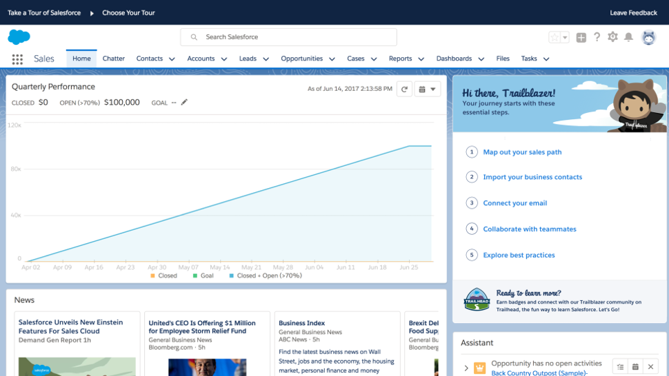 Salesforce-Essentials’-reporting-page