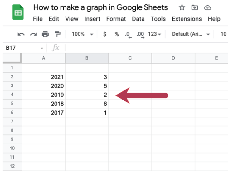 How To Make A Graph In Google Sheets 