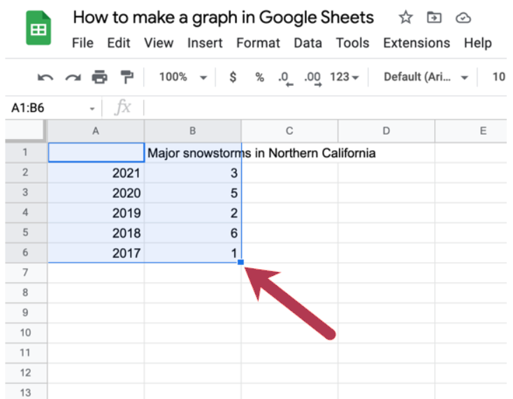 How To Make A Graph In Google Sheets Step By Step Guide Software Advice   Word Image 487 